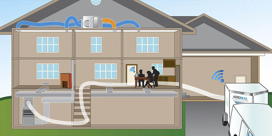 Aeroseal home graphic